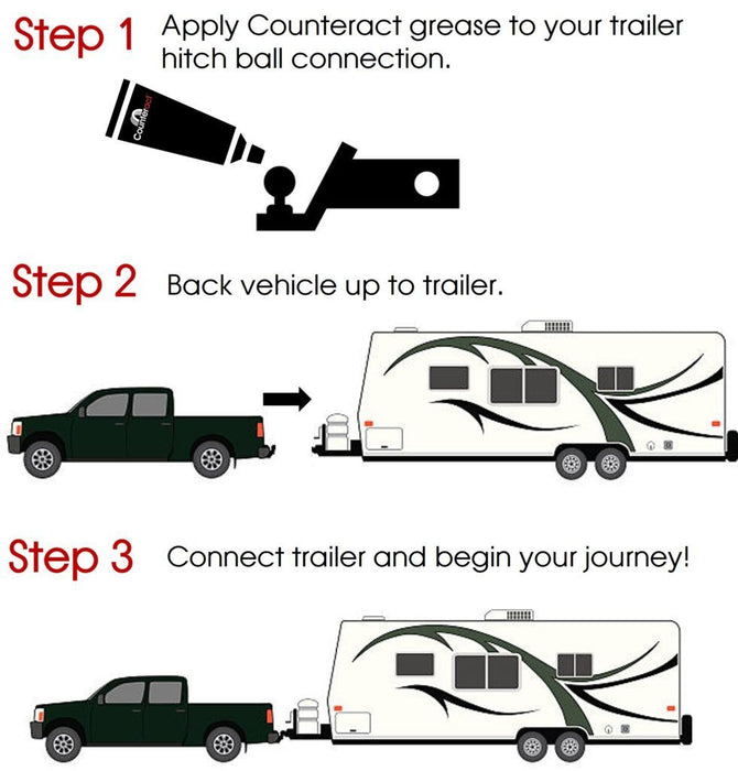5th Wheel Grease - White Line Distributors Inc