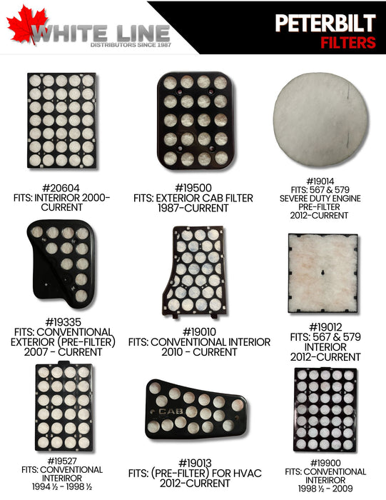 Peterbilt Cab Filters